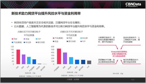 2017中國互聯網消費生態大數據報告 消費升級重塑人、數據與商業