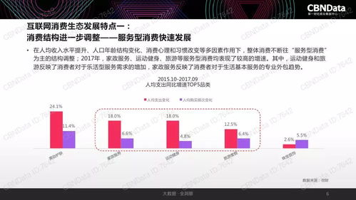 解讀《2017中國互聯(lián)網(wǎng)消費生態(tài)大數(shù)據(jù)報告》 洞見消費變革與數(shù)據(jù)服務(wù)新趨勢