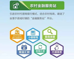 互聯網大數據 在這里看懂金融普惠三農的未來